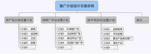 1509934185324578.png QQ截圖20171106100929.png